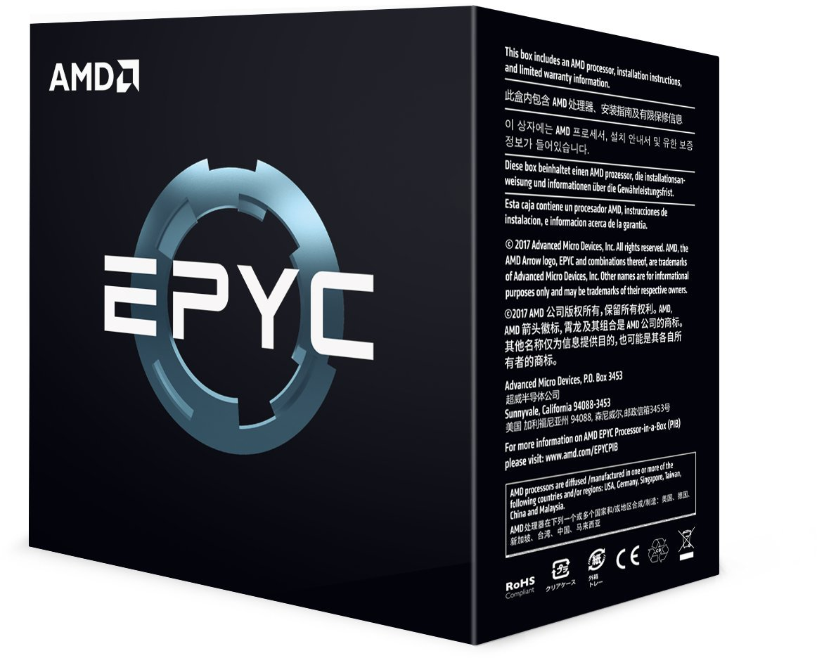 Core i7-4790K